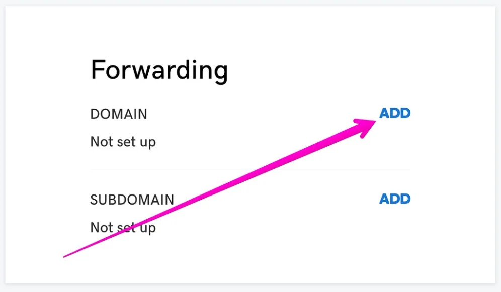 Domain forwarding section